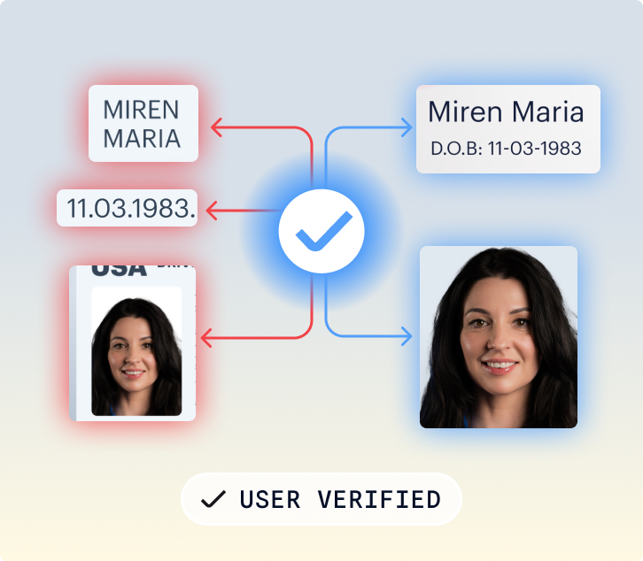 Shufti matches document Shufti matches document