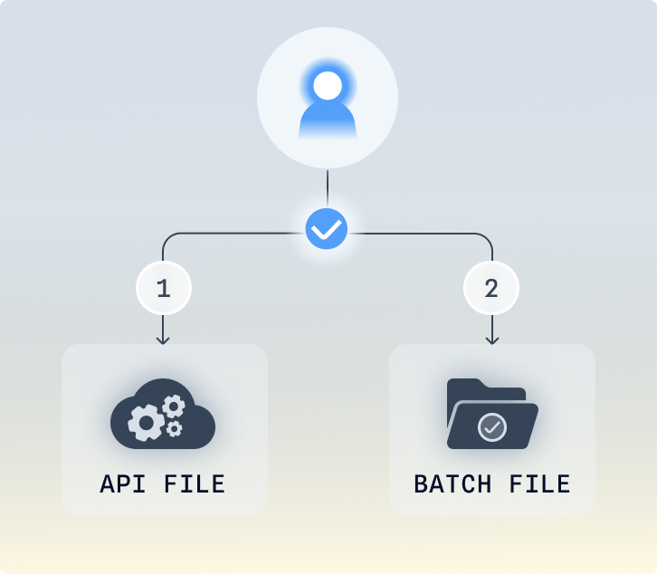 two-way-send-data-img two-way-send-data-img