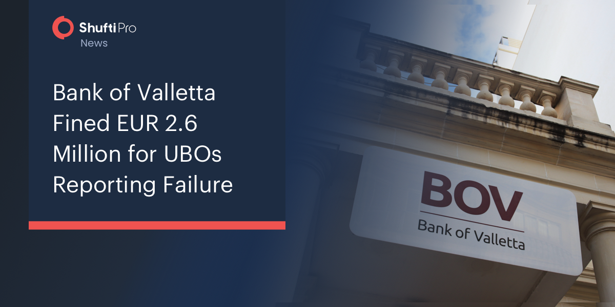 Bank of Valletta Fined EUR 2.6 Million for UBOs Reporting Failure