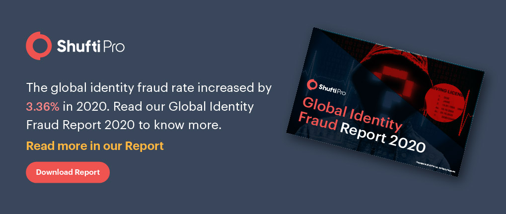 Shufti’s Global Identity