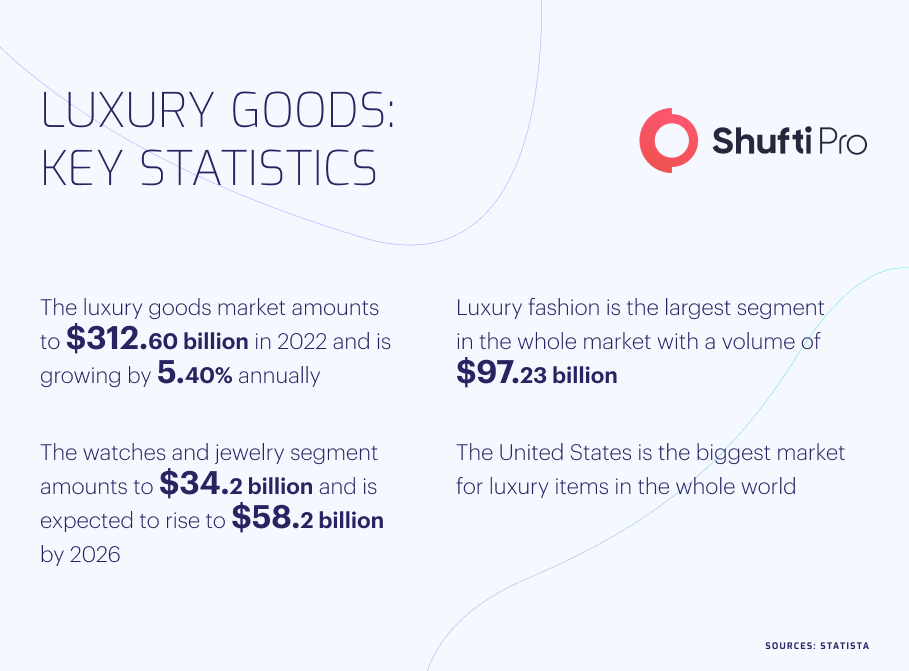 b-Infographic-watches b-Infographic-watches