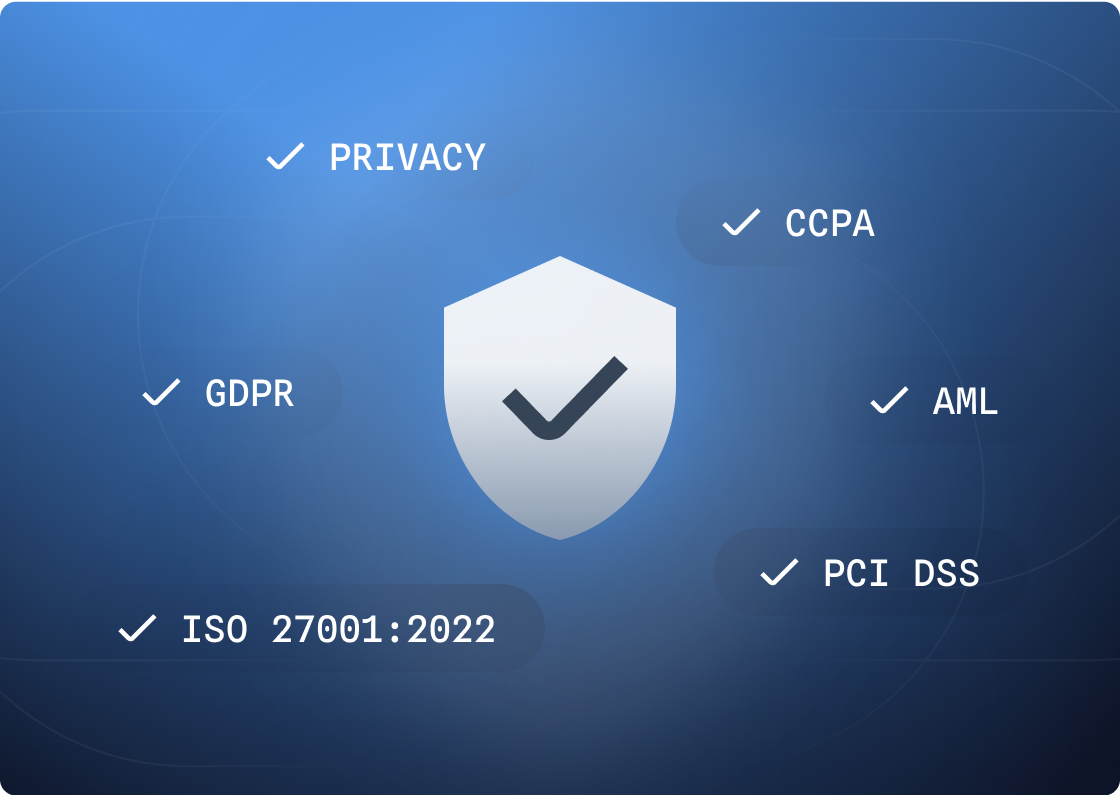 Compliance and security Compliance and security